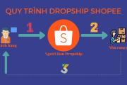 Hướng dẫn kinh doanh dropshipping trên Shopee dễ dàng vốn ít