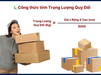 Dịch vụ gửi hàng thương mại điện tử đi Philippines giá rẻ