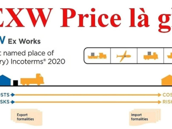 EXW là gì? Trách nhiệm các bên trong điều kiện EXW Incoterms