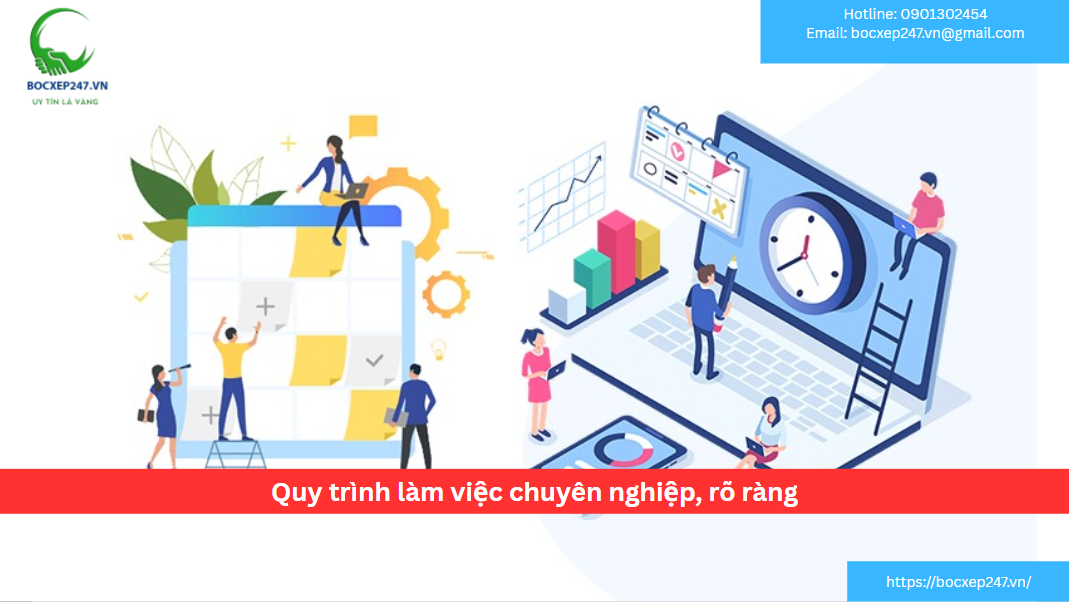 Quy trình làm việc chuyên nghiệp, rõ ràng