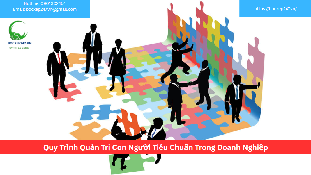 Quy Trình Quản Trị Con Người Tiêu Chuẩn Trong Doanh Nghiệp
