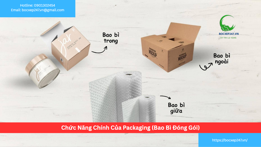 Chức Năng Chính Của Packaging (Bao Bì Đóng Gói)