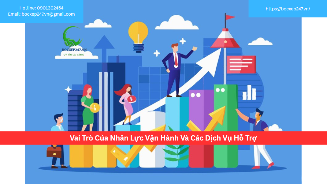 Vai Trò Của Nhân Lực Vận Hành Và Các Dịch Vụ Hỗ Trợ