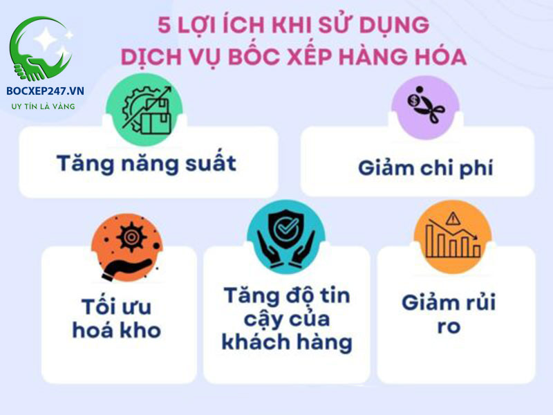 Lợi ích khi sử dụng dịch vụ thuê bốc vác chuyên nghiệp