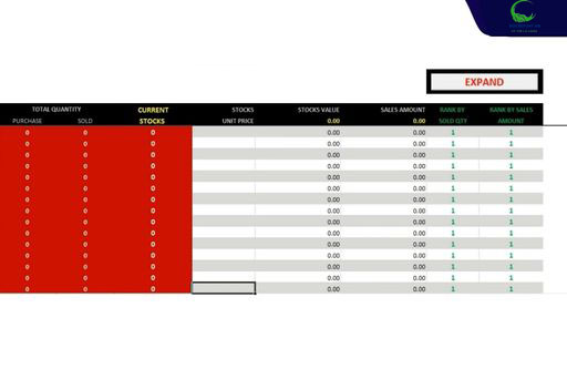Mở rộng sản phẩm bỏ ẩn