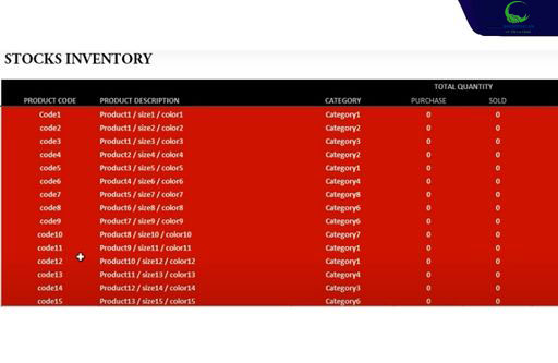 Bảng kiểm kê hàng tồn kho
