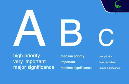 Ba loại hàng hóa tồn kho trong phân tích ABC