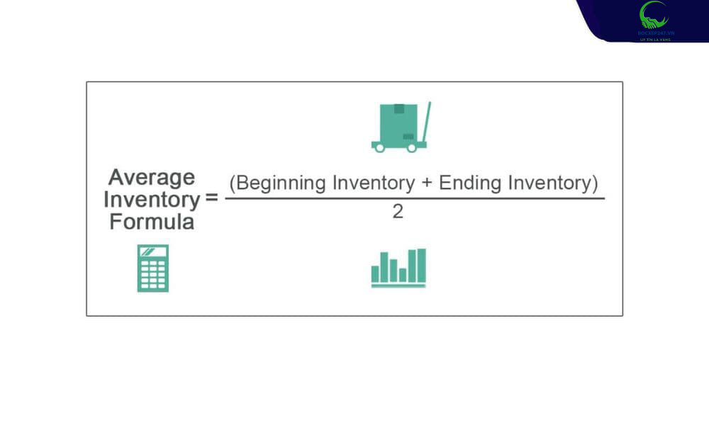 KPI cho hàng tồn kho trung bình