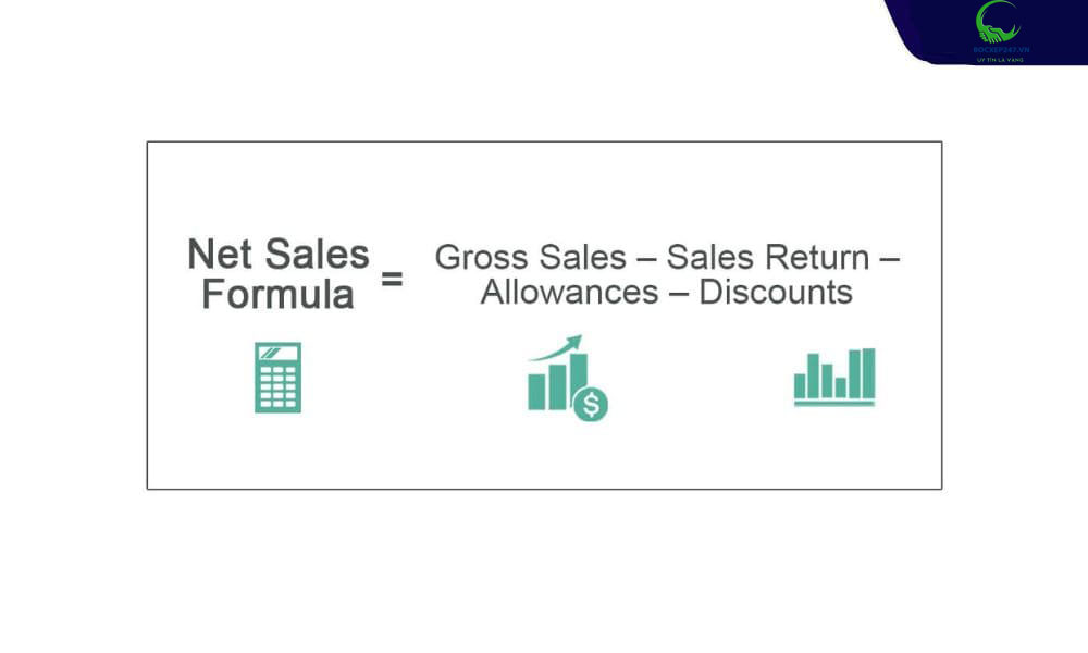 KPI bán sản phẩm