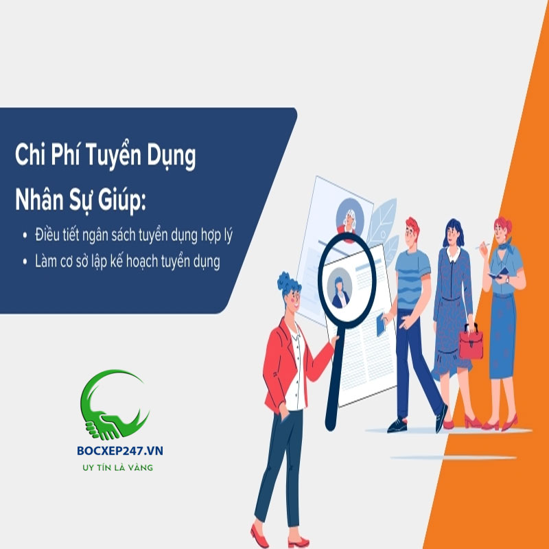 Các loại chi phí tuyển dụng nhân sự mà nhà quản lý cần biết
