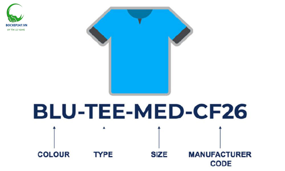 Hướng dẫn cách đặt SKU