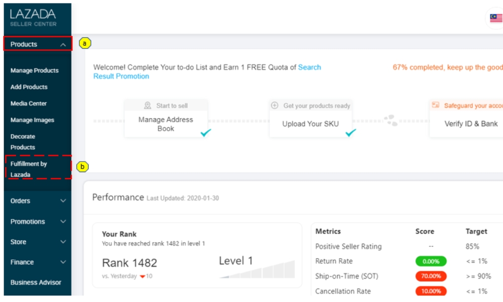 Cấu hình cơ bản để sử dụng dịch vụ Fulfillment by Lazada