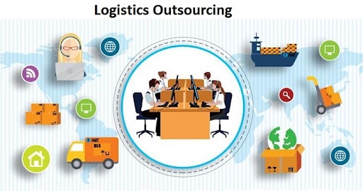Công thức xác định thuê ngoài logistics