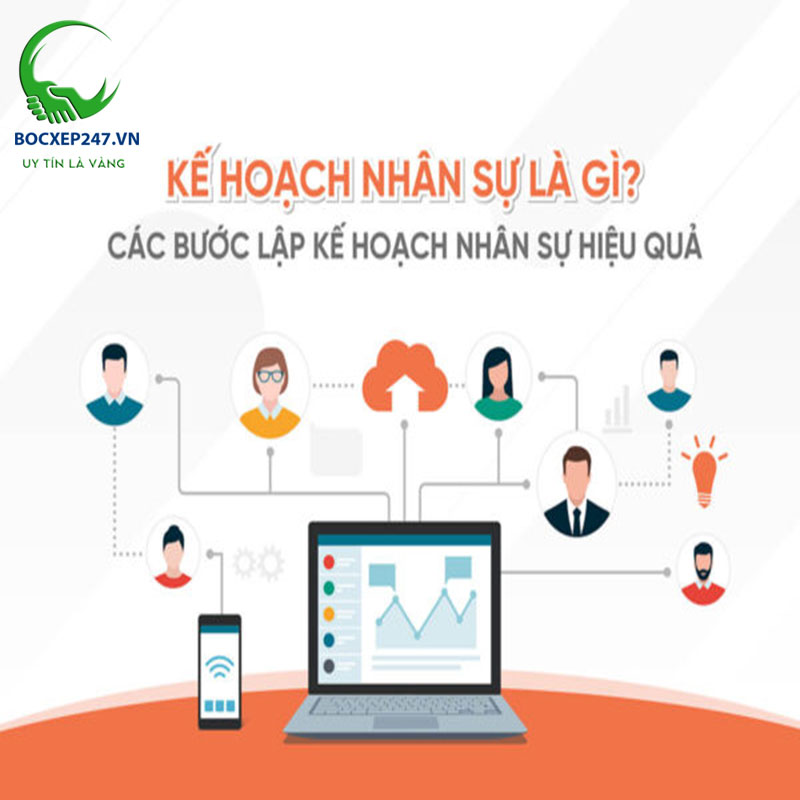 Kế hoạch nhân sự là gì? Vai trò của việc lập kế hoạch nhân sự