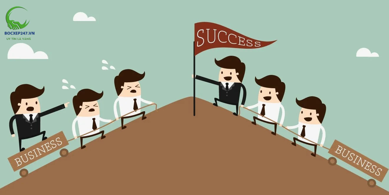 Phương pháp quản trị nguồn nhân lực 2