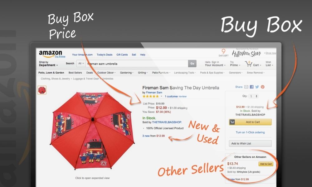 Tính năng buy box hạn chế khi sử dụng FBM