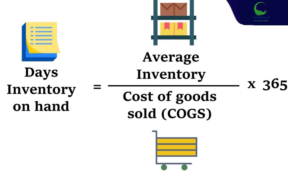 Công thức cho số ngày tồn kho